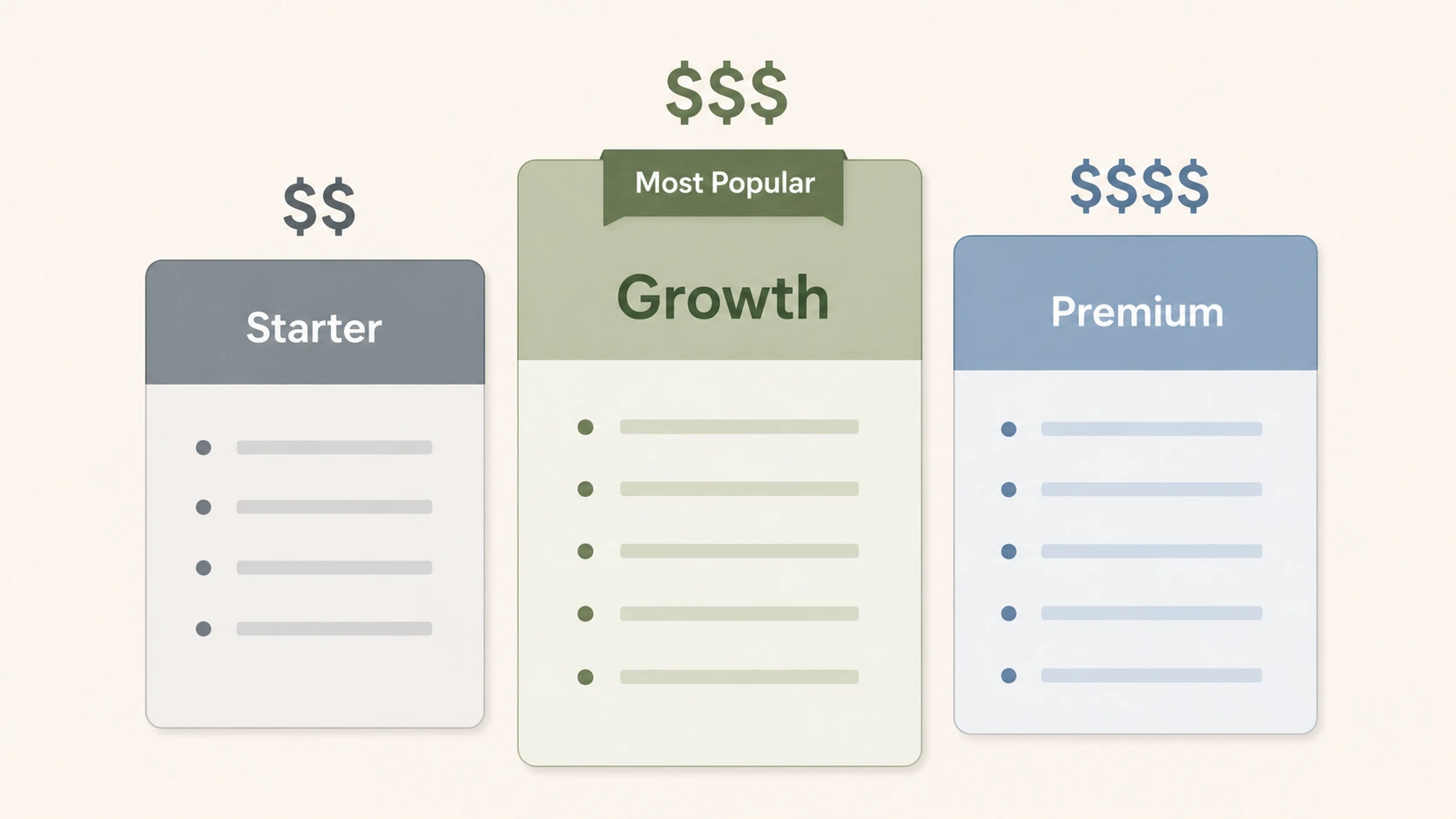 Three-tier pricing structure for social media agency proposals showing Starter, Growth, and Premium options