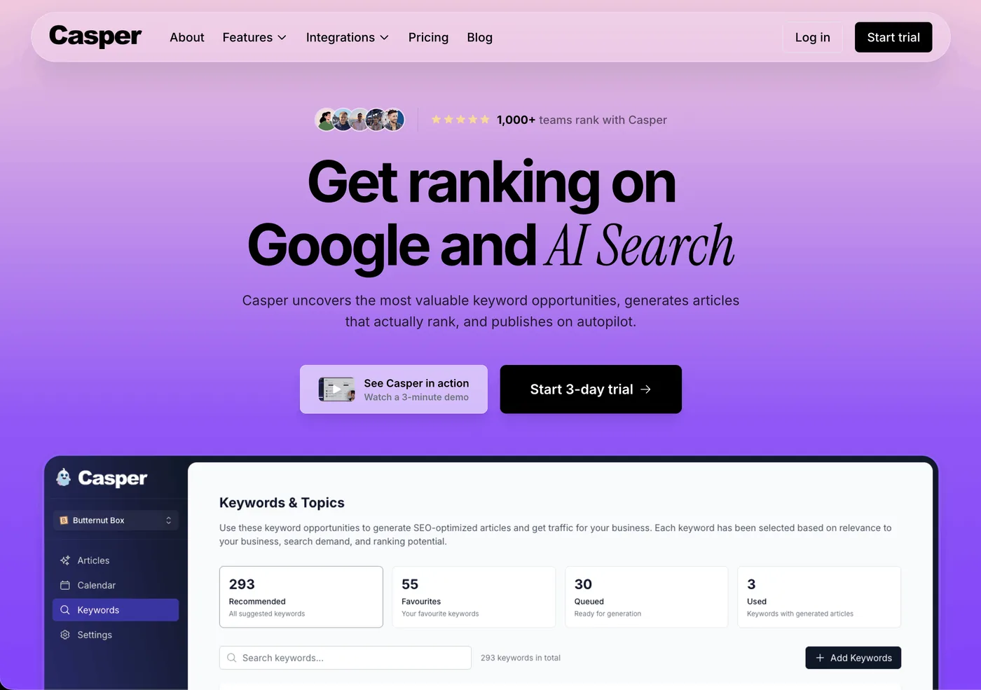Casper Content homepage, budget autoblogging with up to 40 articles a month for $62