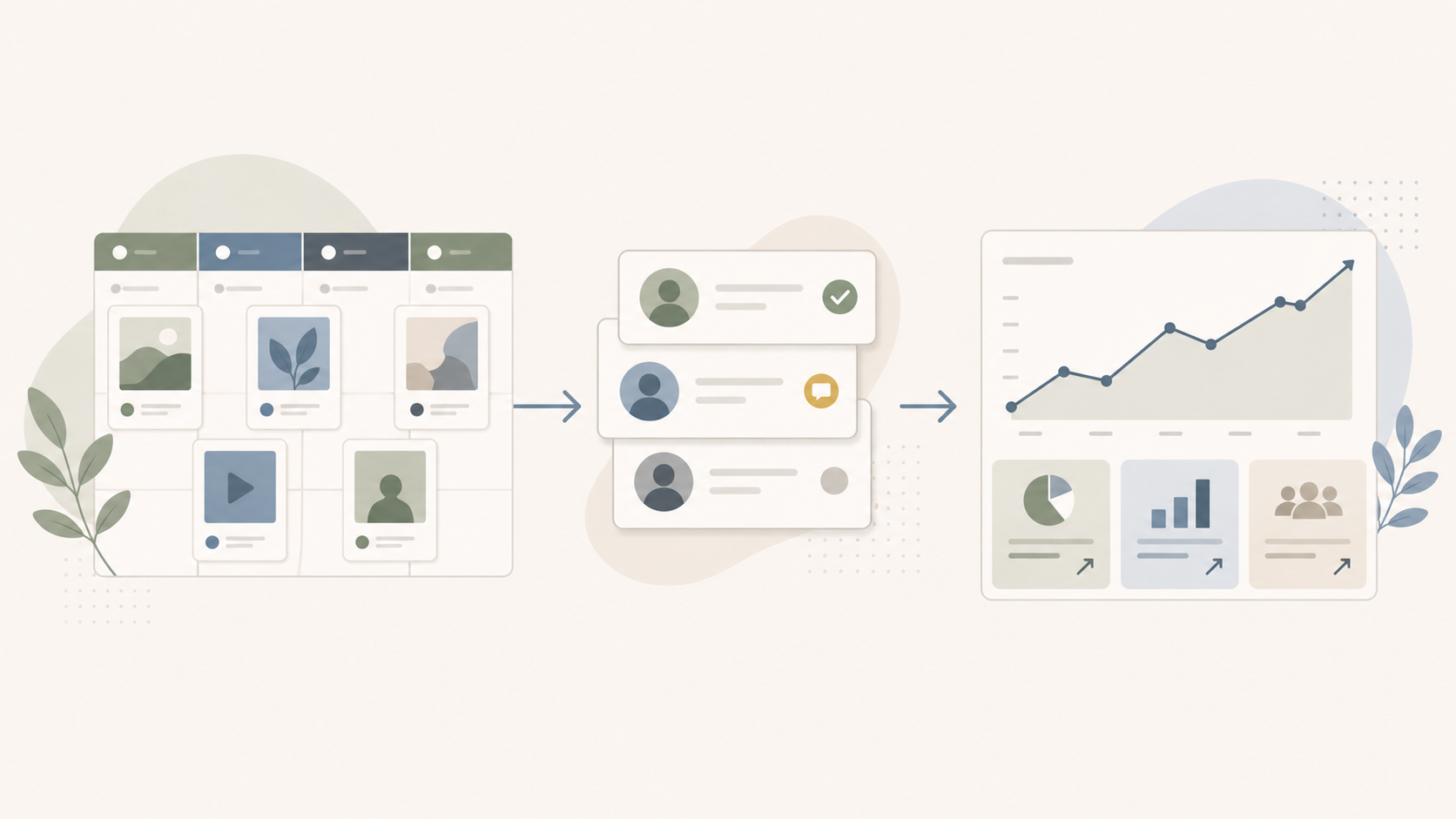 Marketing team workflow combining content calendar, approvals, and analytics in a single platform