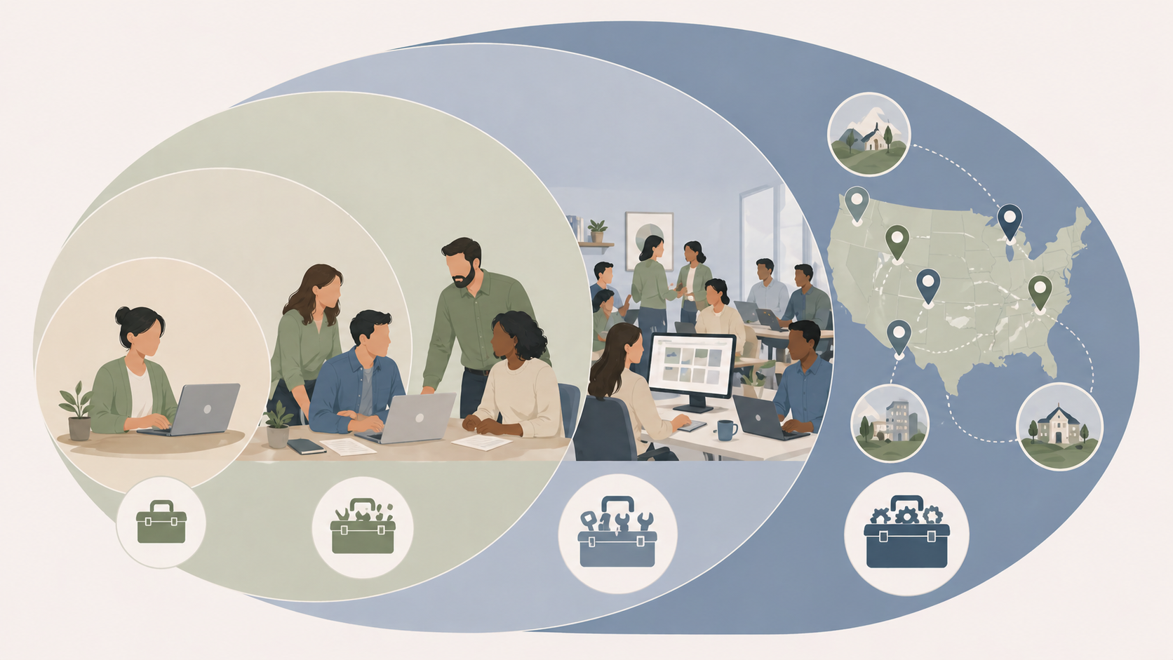 Nonprofit social media tool selection by organization size and mission type