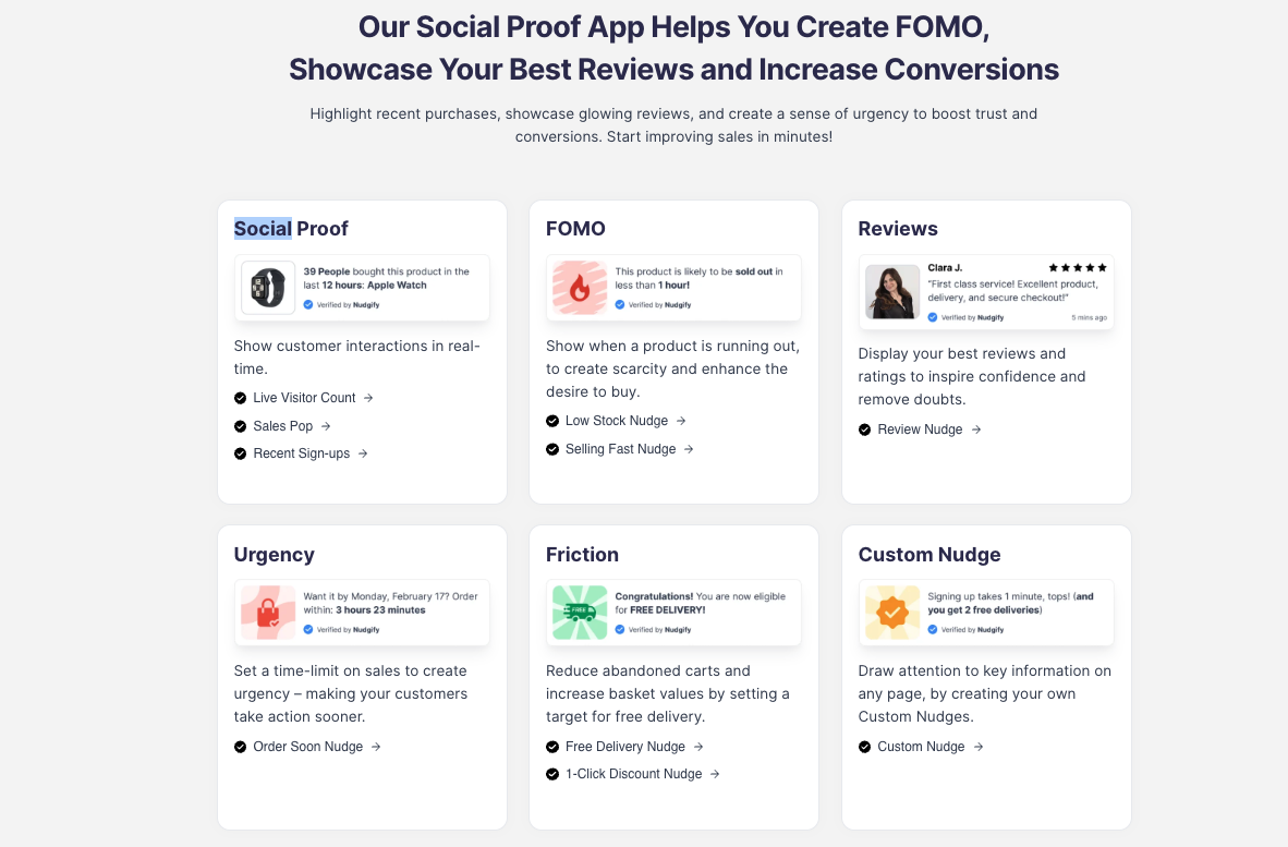 Nudgify social proof nudges displaying recent purchases, live visitor counts, customer reviews, low stock alerts, and delivery countdowns on an ecommerce store.