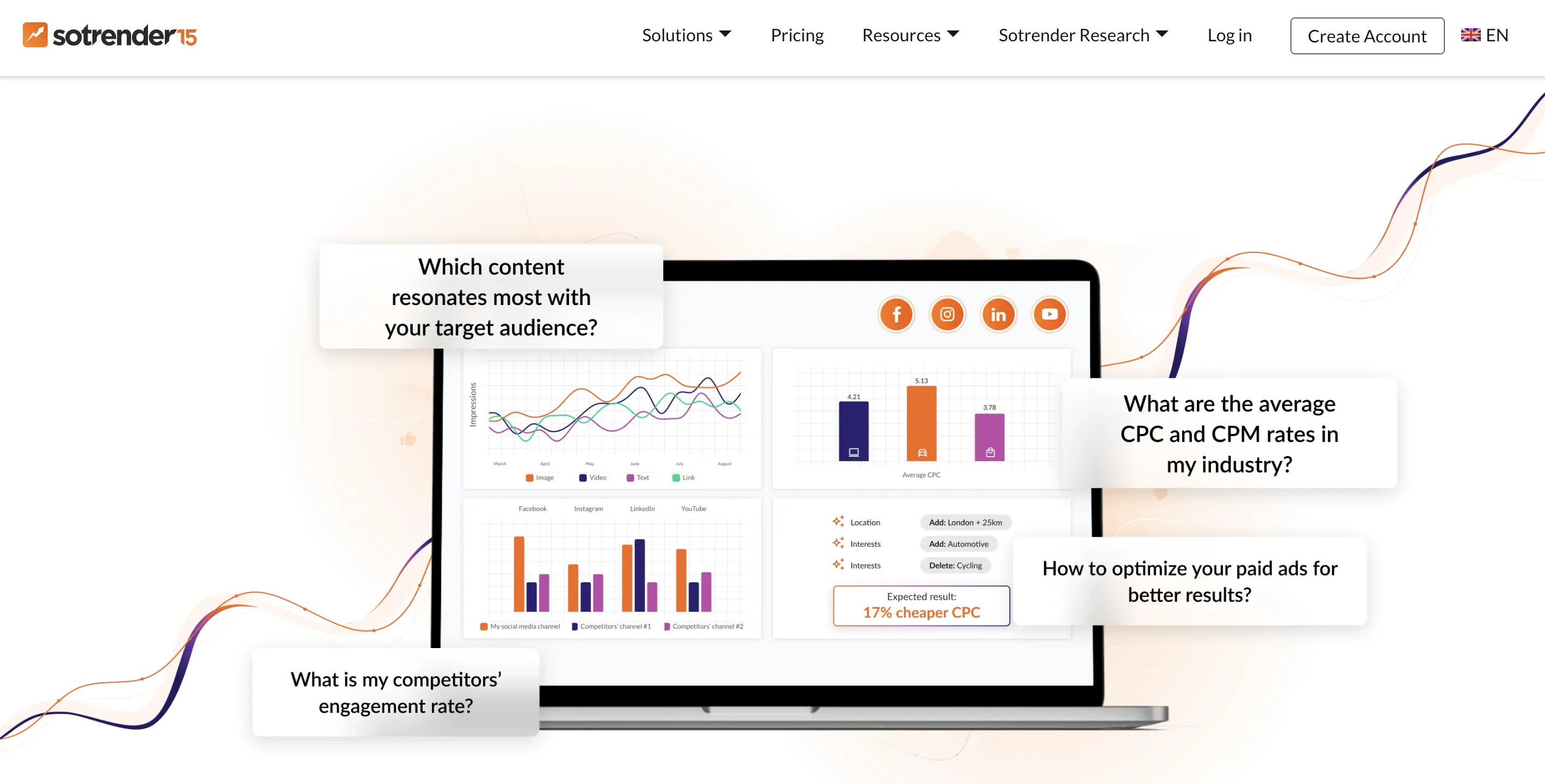 Sotrender social media analytics and benchmarking platform dashboard