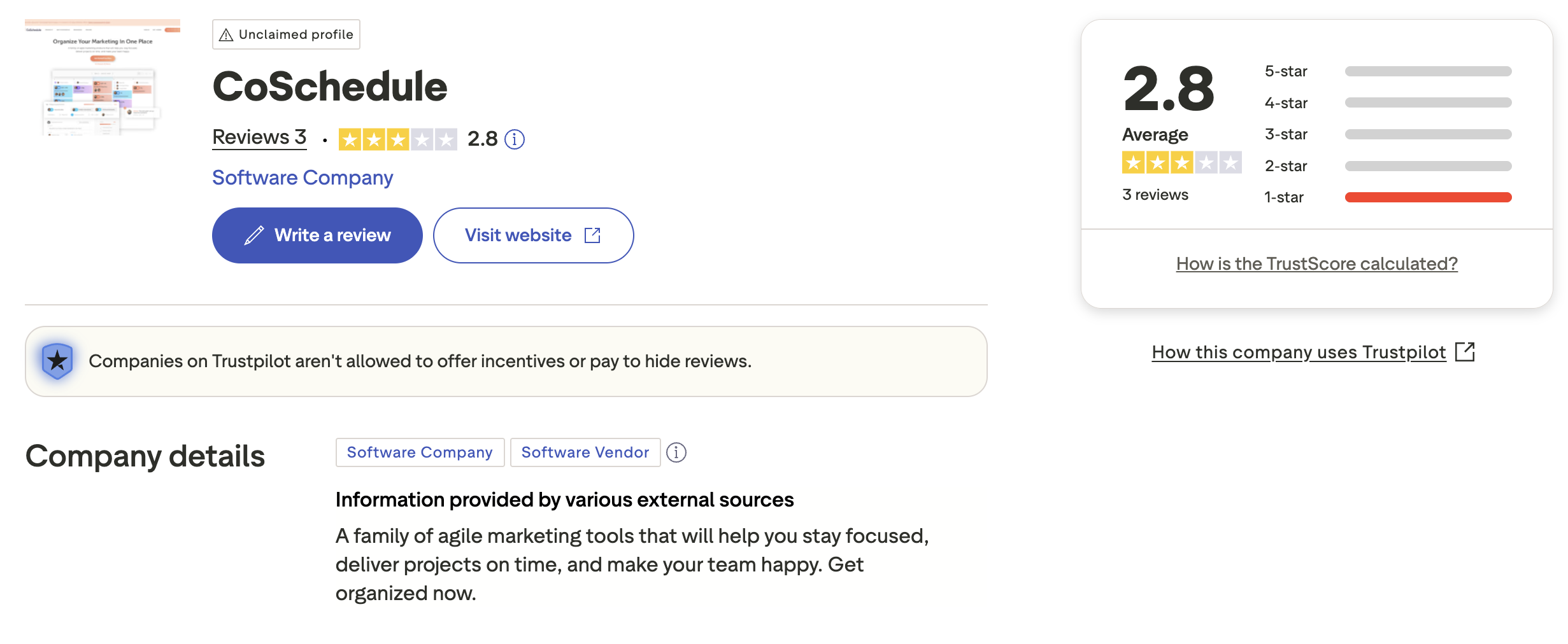 Trustpilot page showing CoSchedule with a 2.8 rating from 3 reviews, with an unclaimed profile warning.