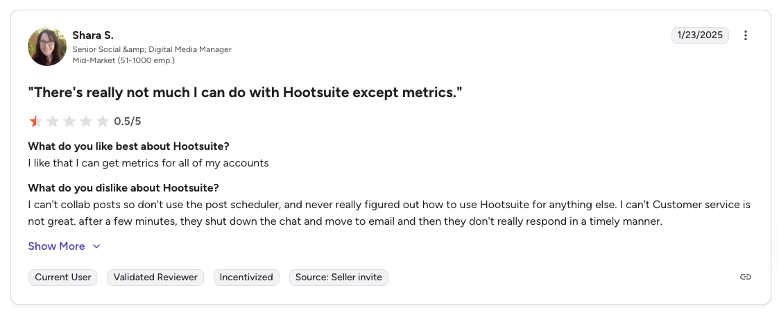 A G2 user review for Hootsuite showing a 0.5 out of 5 rating, stating that the platform is only useful for metrics and criticizing customer support and scheduling limitations.