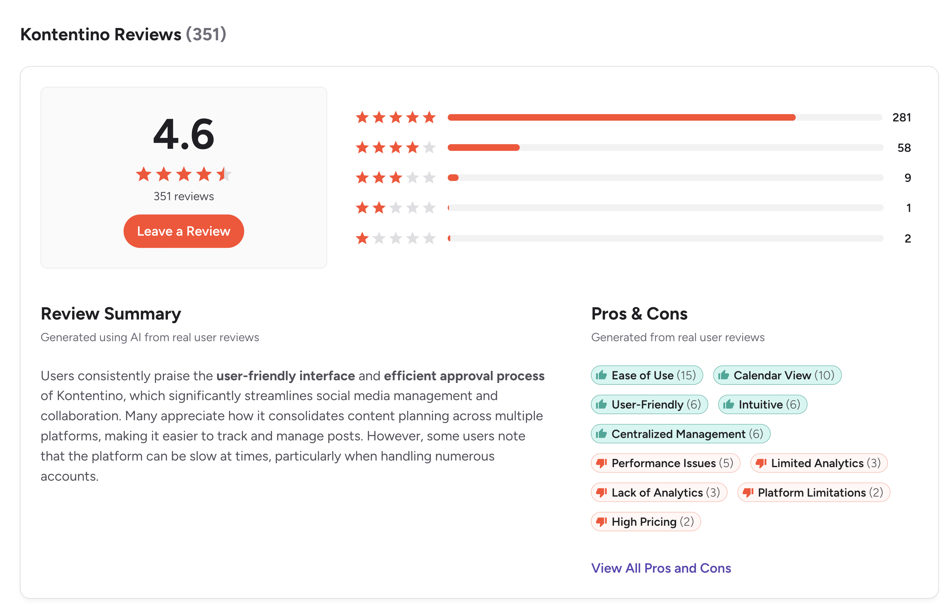 Kontentino G2 summary showing 4.6 out of 5 from 351 reviews with star distribution and pros and cons tags