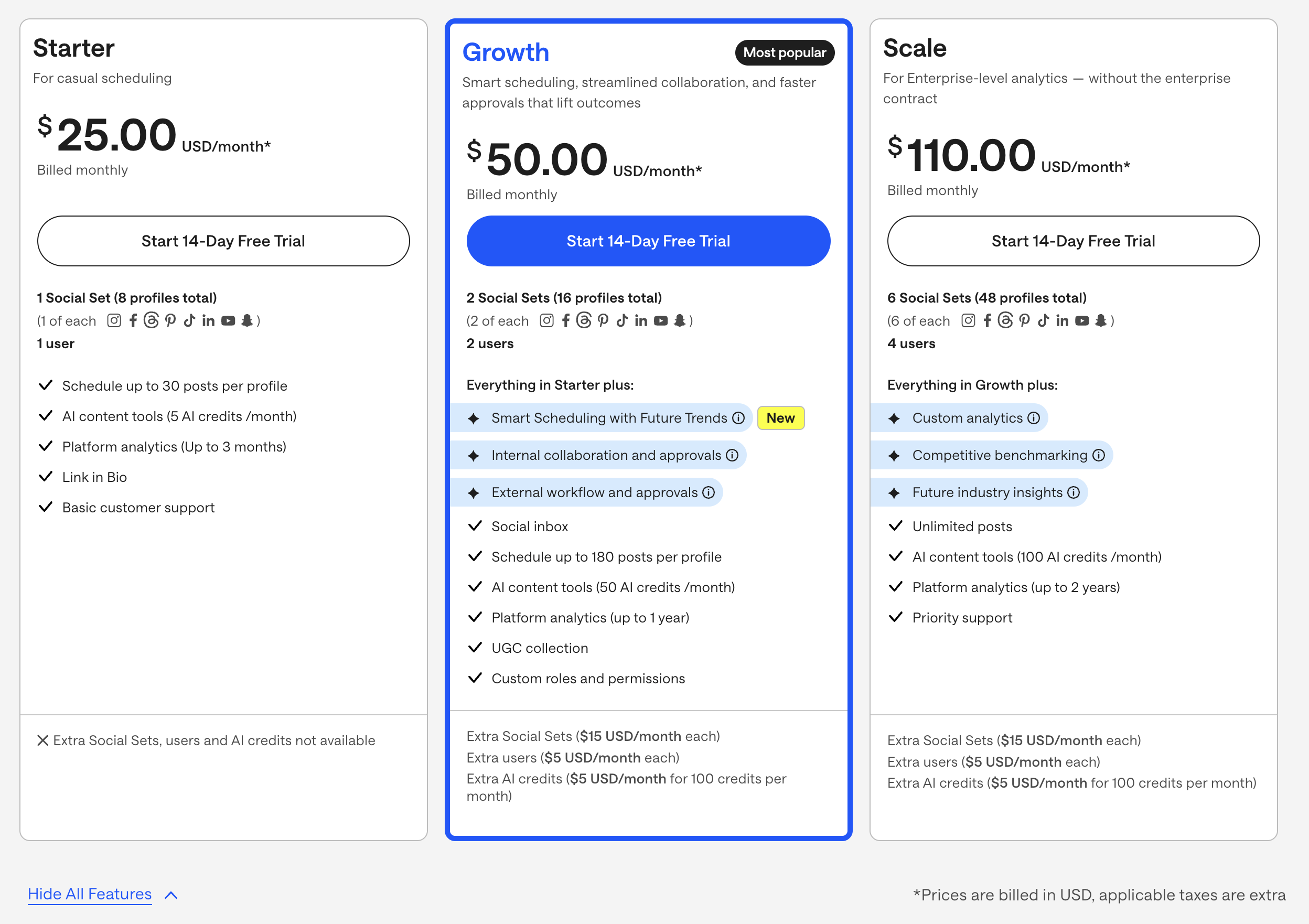Later Pricing Details