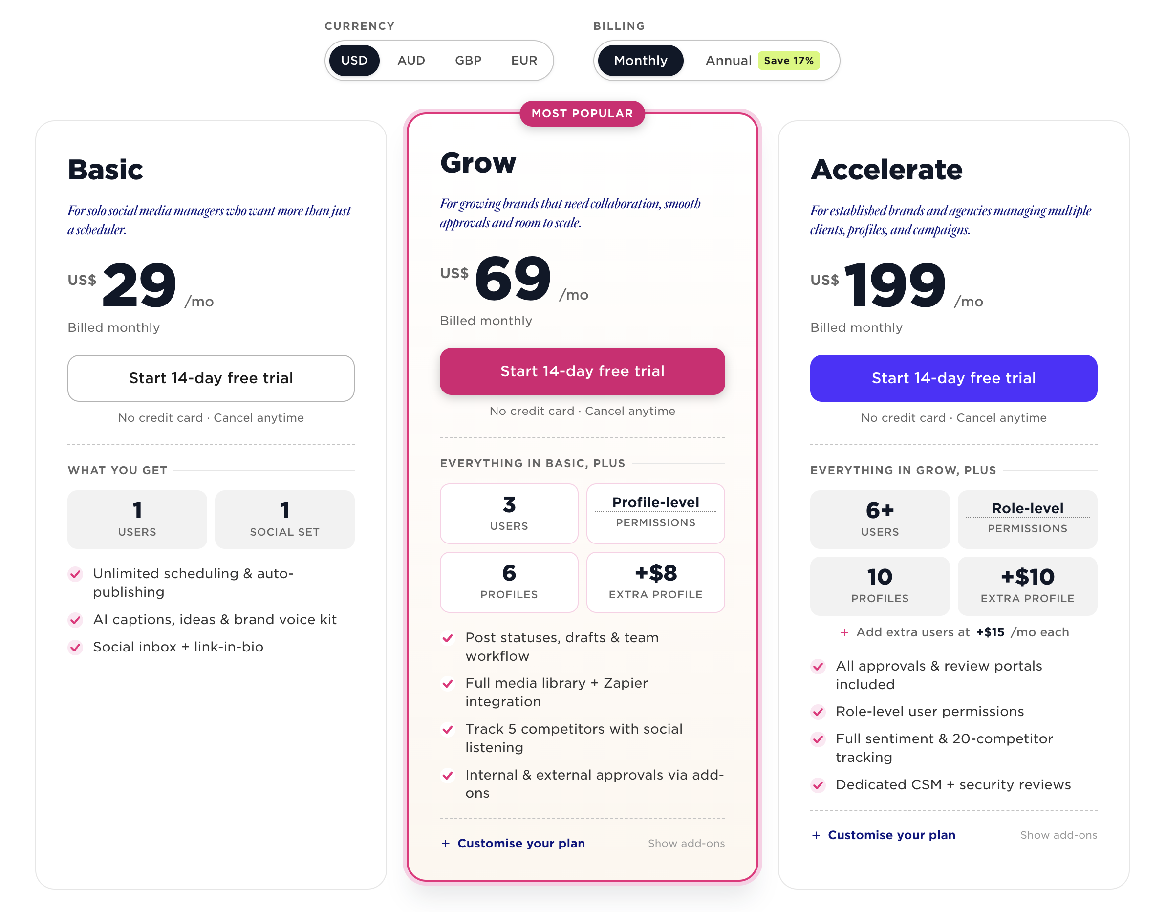 Sked Social Pricing Details