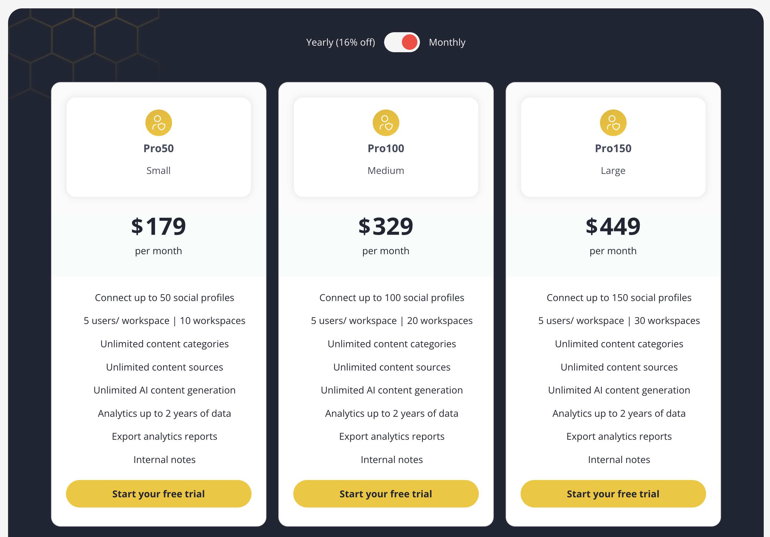 SocialBee Agency Pricing Details
