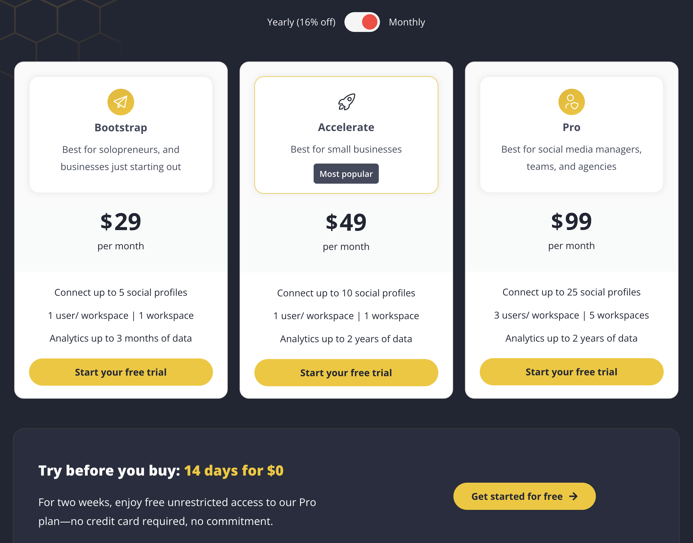 SocialBee Pricing Details