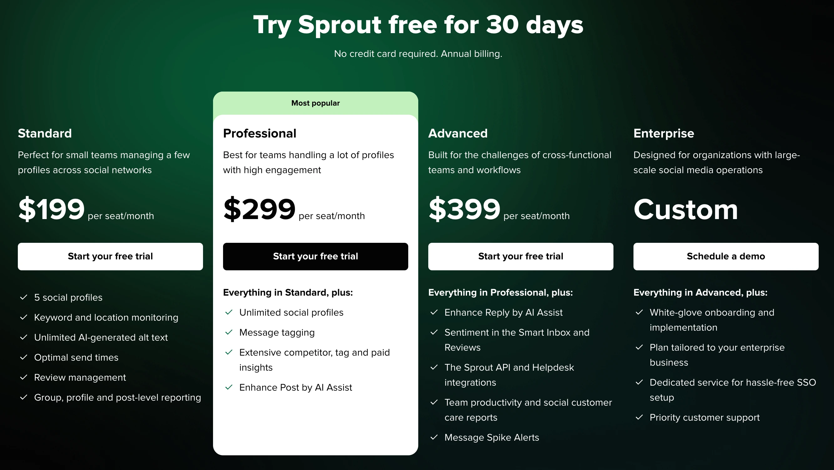 Sprout Social pricing plans