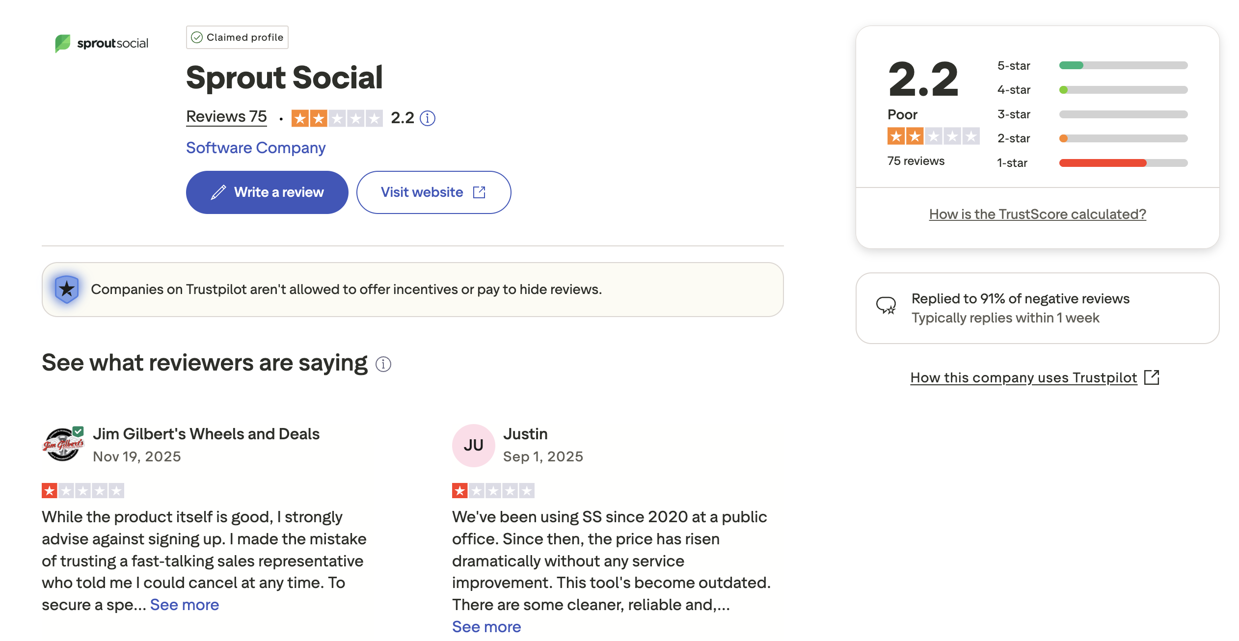 Sprout Social Trustpilot Reviews