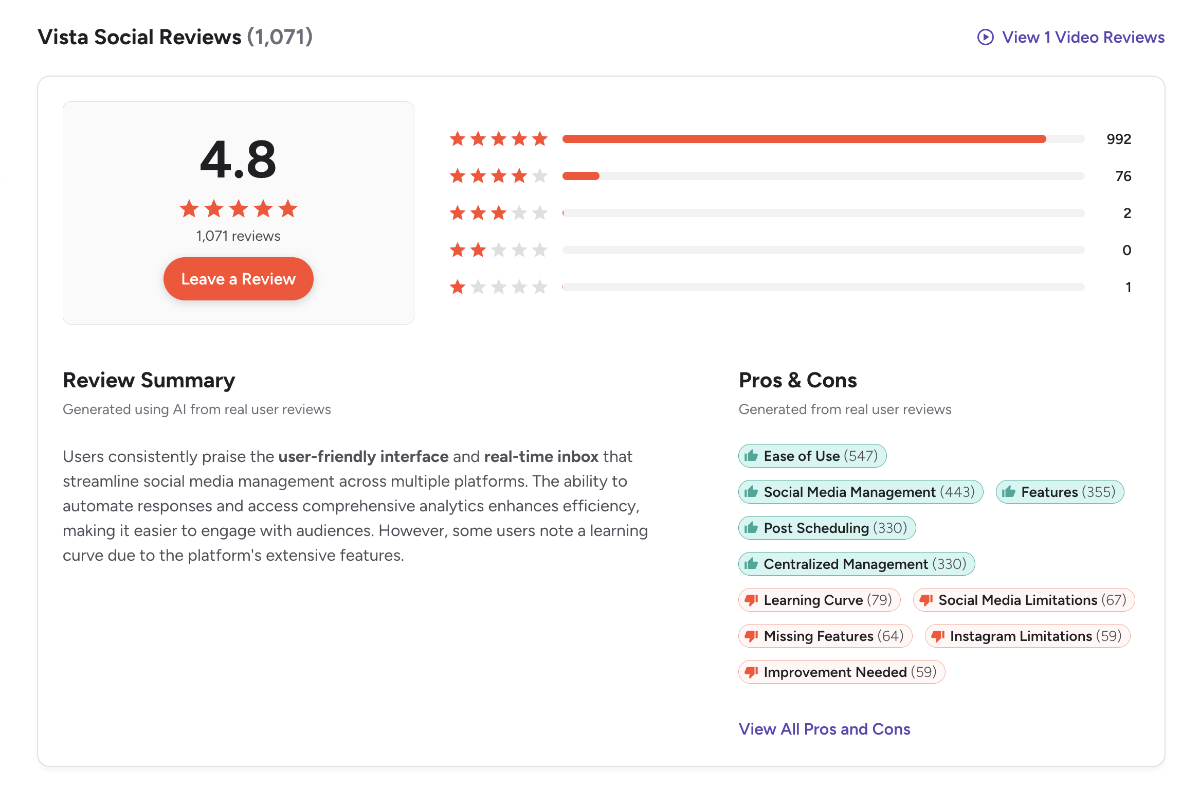 Vista Social G2 reviews